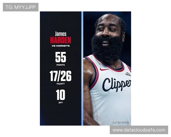 原创55分+7助攻！哈登爆发快船131-116胜黄蜂，赢球依赖他后续待变？